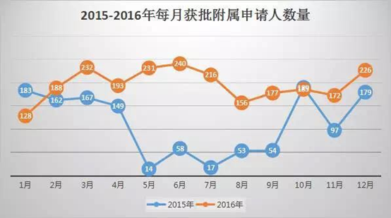 1486284075346792.png 3.png