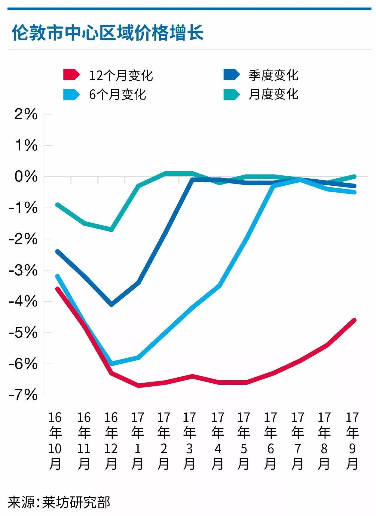 1522044624918508.png 图片.png