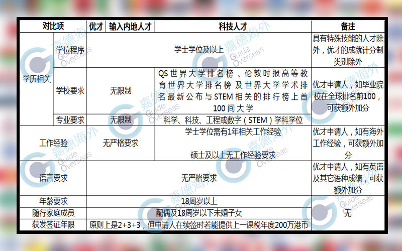 1526621822251673.png 图片.png